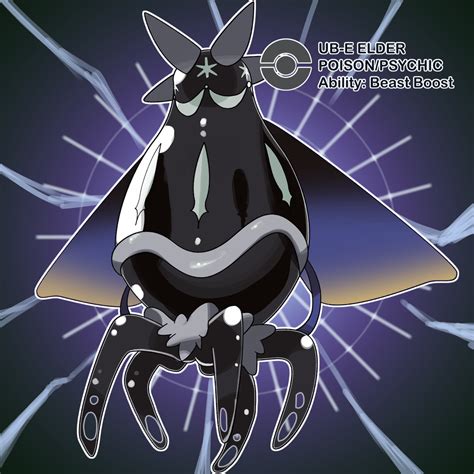 So the delta is used to symbolise temperature change in chemistry. . Fakemon ultra beasts